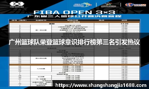 广州篮球队荣登篮球意识排行榜第三名引发热议